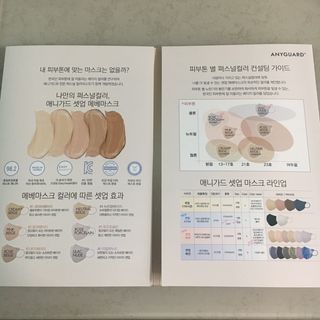 애니가드 셋업메베마스크 (대형 4컬러 + 중형 4컬러) — 5점을 준 리뷰어가 2022년 4월 올린 사용 사진