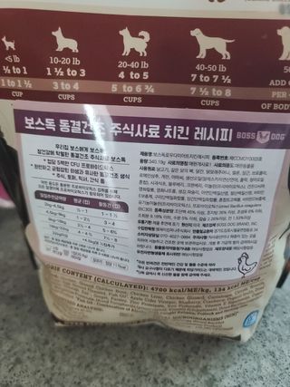 [보장균수500만] 건강한장 프로젝트 강아지사료 보스독 프로바이오틱스 340.19g 2종 — 5점을 준 리뷰어가 2021년 2월 올린 사용 사진