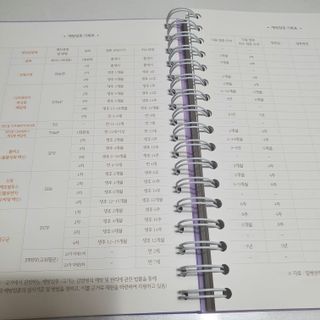 지니네찡님이 올린 리뷰 사진 4