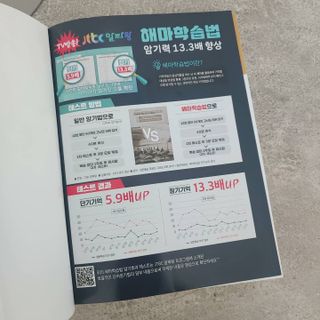 경선식에듀 경선식영단어 초스피드암기비법 중학/수능 — 5점을 준 리뷰어가 2021년 3월 올린 사용 사진