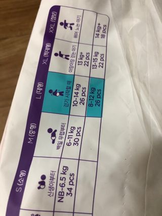 오브맘 밤 프리미엄 아기 기저귀 팬티형 밴드형 — 5점을 준 리뷰어가 2021년 1월 올린 사용 사진