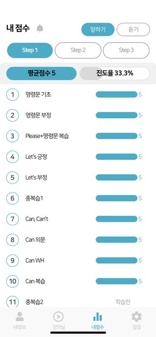 동동님이 올린 리뷰 사진 3