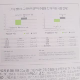 아므_이너뷰티 아므 젤리 컷 그린 씨드 10개입 — 5점을 준 리뷰어가 2021년 3월 올린 사용 사진