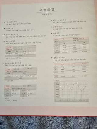 ryh0708님이 올린 리뷰 사진 2