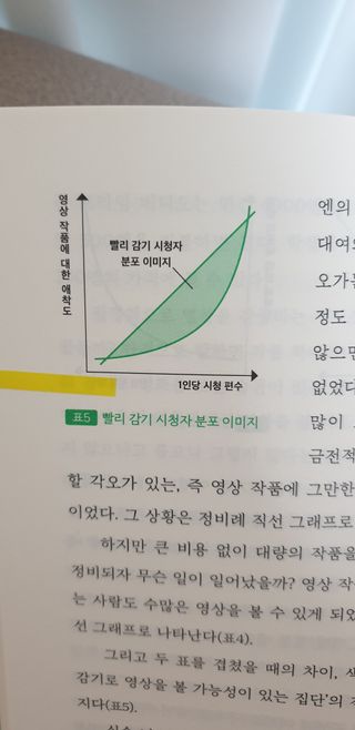 알유님이 올린 리뷰 사진 2