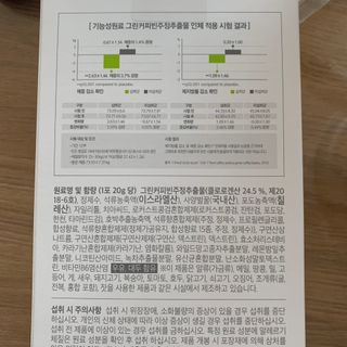 아므_이너뷰티 아므 젤리 컷 그린 씨드 10개입 — 5점을 준 리뷰어가 2021년 3월 올린 사용 사진
