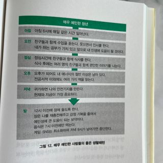 미밍님이 올린 리뷰 사진 3
