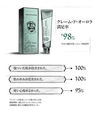 安藤そのみ님이 올린 리뷰 사진 3