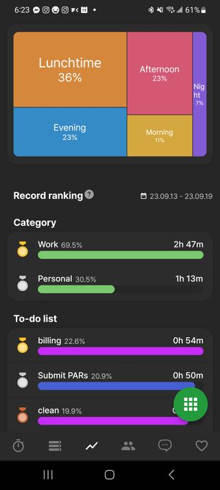 도트타이머 Metaverse time management app, Dote Timer ⏲️ 1 premium lifetime pass, 10 one-year subscriptions — 4점을 준 리뷰어가 2023년 9월 올린 사용 사진