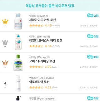 더마비 더 마비 데일리 모이스처 바디 로션 — 5점을 준 리뷰어가 2021년 12월 올린 사용 사진