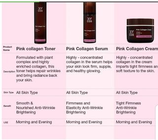 Pink Collagen Line [Toner, Serum, Cream] — 5점을 준 리뷰어가 2021년 10월 올린 사용 사진